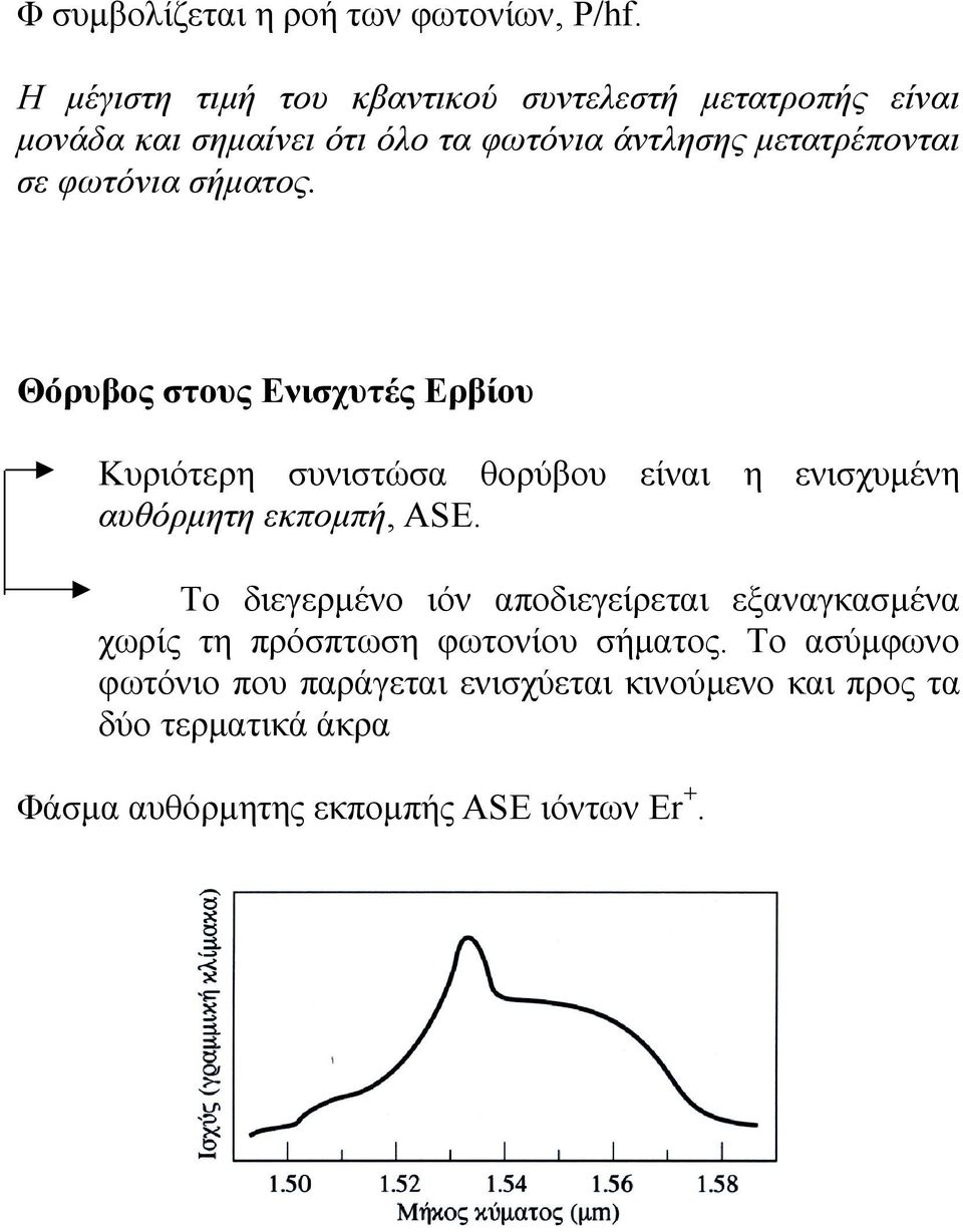 φωτόνια σήµατος. Θόρυβος στους Ενισχυτές Ερβίου Κυριότερη συνιστώσα θορύβου είναι η ενισχυµένη αυθόρµητη εκποµπή, ASE.