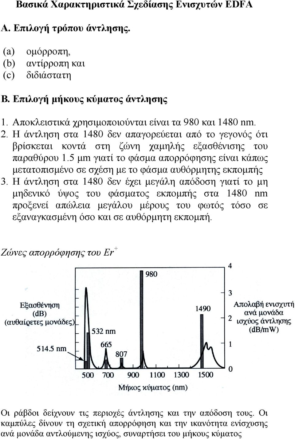 5 µm γιατί το φάσµα απορρόφησης είναι κάπως µετατοπισµένο σε σχέση µε το φάσµα αυθόρµητης εκποµπής 3.