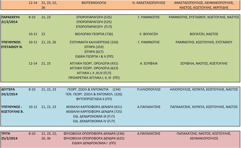 10-12 21, 23, ΣΥΣΤΗΜΑΤΑ ΚΑΛΛΙΕΡΓΕΙΑΣ (2) ΣΙΤΗΡΑ (333) ΣΙΤΗΡΑ (627) ΕΙΔΙΚΗ ΓΕΩΡΓΙΑ Ι & ΙΙ (ΠΠ) 12-14 21, 23 ΑΓΓΛΙΚΗ ΓΕΩΡΓ. ΟΡΟΛΟΓΙΑ (431) ΑΓΓΛΙΚΗ ΓΕΩΡΓ.