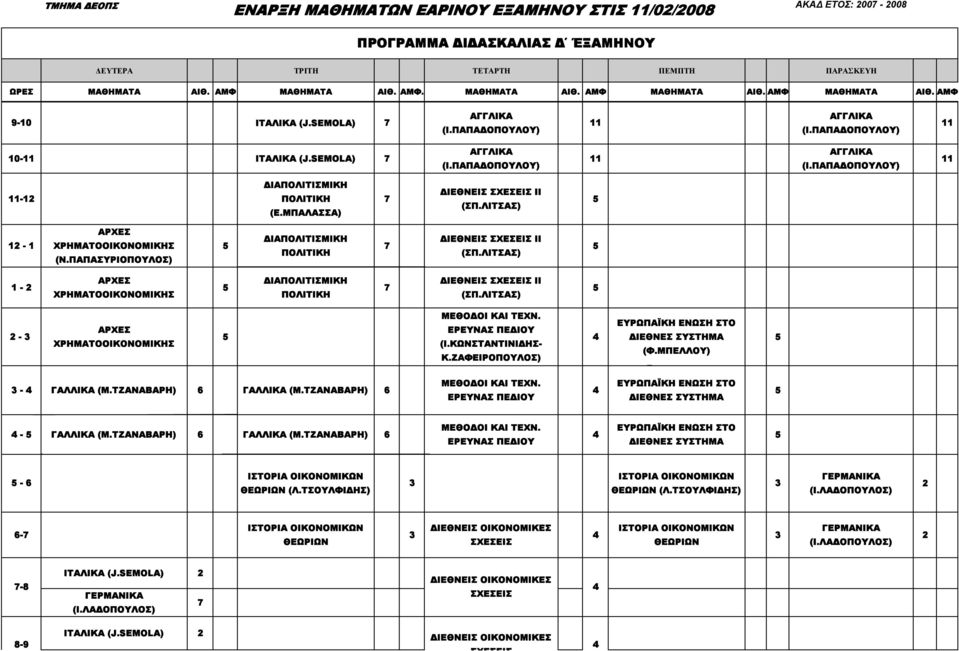 ΛΙΤΣΑΣ) 2 - ΑΡΧΕΣ ΧΡΗΜΑΤΟΟΙΚΟΝΟΜΙΚΗΣ ΔΙΑΠΟΛΙΤΙΣΜΙΚΗ ΔΙΕΘΝΕΙΣ ΣΧΕΣΕΙΣ ΙΙ (ΣΠ.ΛΙΤΣΑΣ) - 2 ΑΡΧΕΣ ΧΡΗΜΑΤΟΟΙΚΟΝΟΜΙΚΗΣ ΔΙΑΠΟΛΙΤΙΣΜΙΚΗ ΔΙΕΘΝΕΙΣ ΣΧΕΣΕΙΣ ΙΙ (ΣΠ.