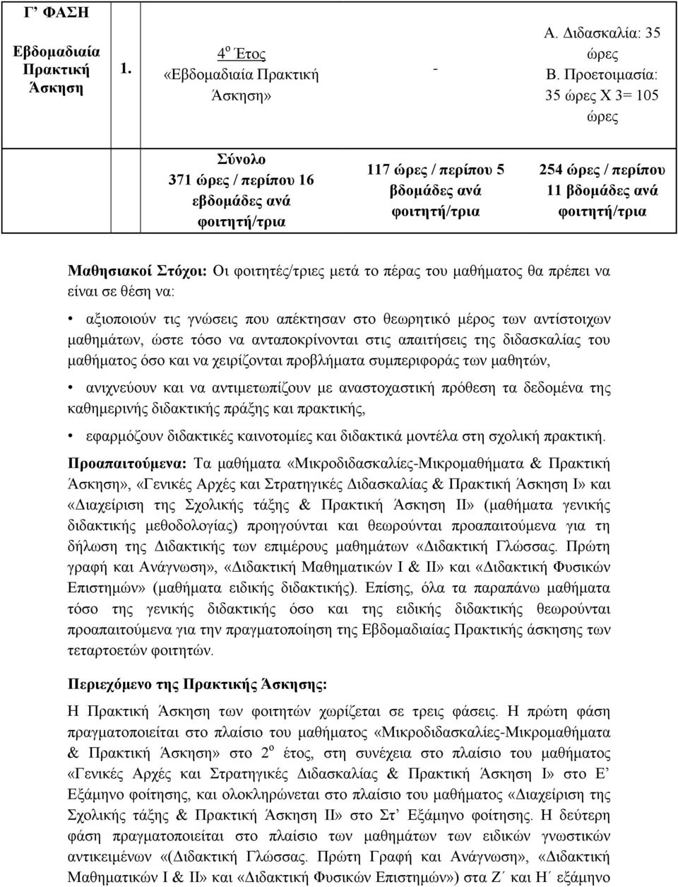 Στόχοι: Οι φοιτητές/τριες μετά το πέρας του μαθήματος θα πρέπει να είναι σε θέση να: αξιοποιούν τις γνώσεις που απέκτησαν στο θεωρητικό μέρος των αντίστοιχων μαθημάτων, ώστε τόσο να ανταποκρίνονται