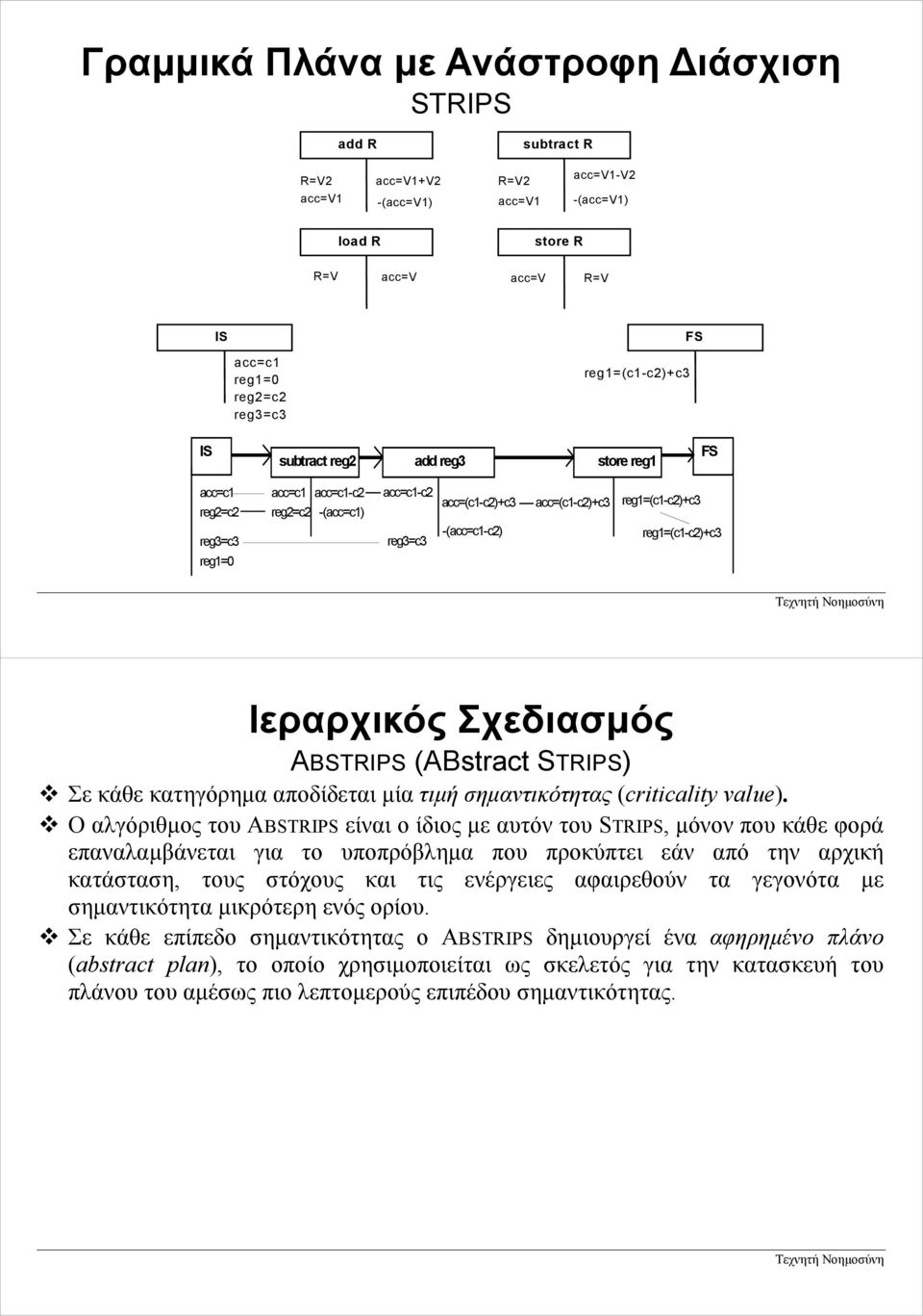 reg1=(c1-c2)+c3 Ιεραρχικός Σχεδιασµός ASTRIPS (Astract STRIPS) Σε κάθε κατηγόρηµα αποδίδεται µία τιµή σηµαντικότητας (criticality value).