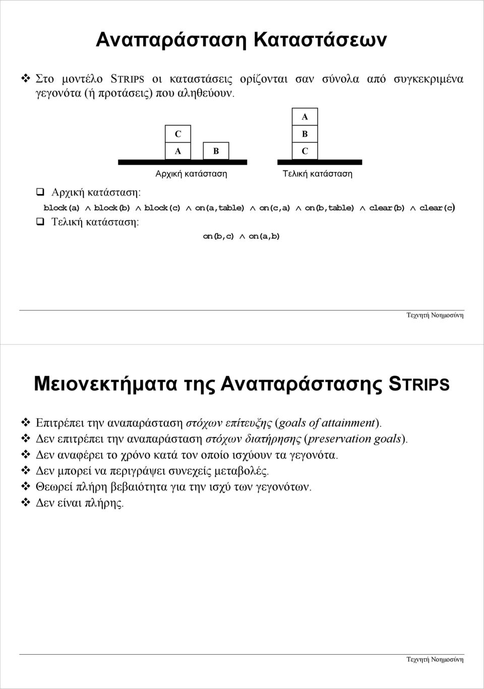 Μειονεκτήµατα της ναπαράστασης STRIPS Επιτρέπει την αναπαράσταση στόχων επίτευξης (goals of attainment).