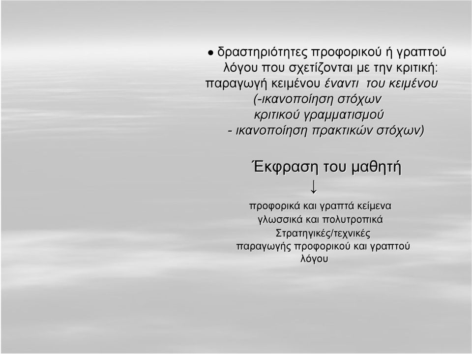 - ικανοποίηση πρακτικών στόχων) Έκφραση του μαθητή προφορικά και γραπτά κείμενα