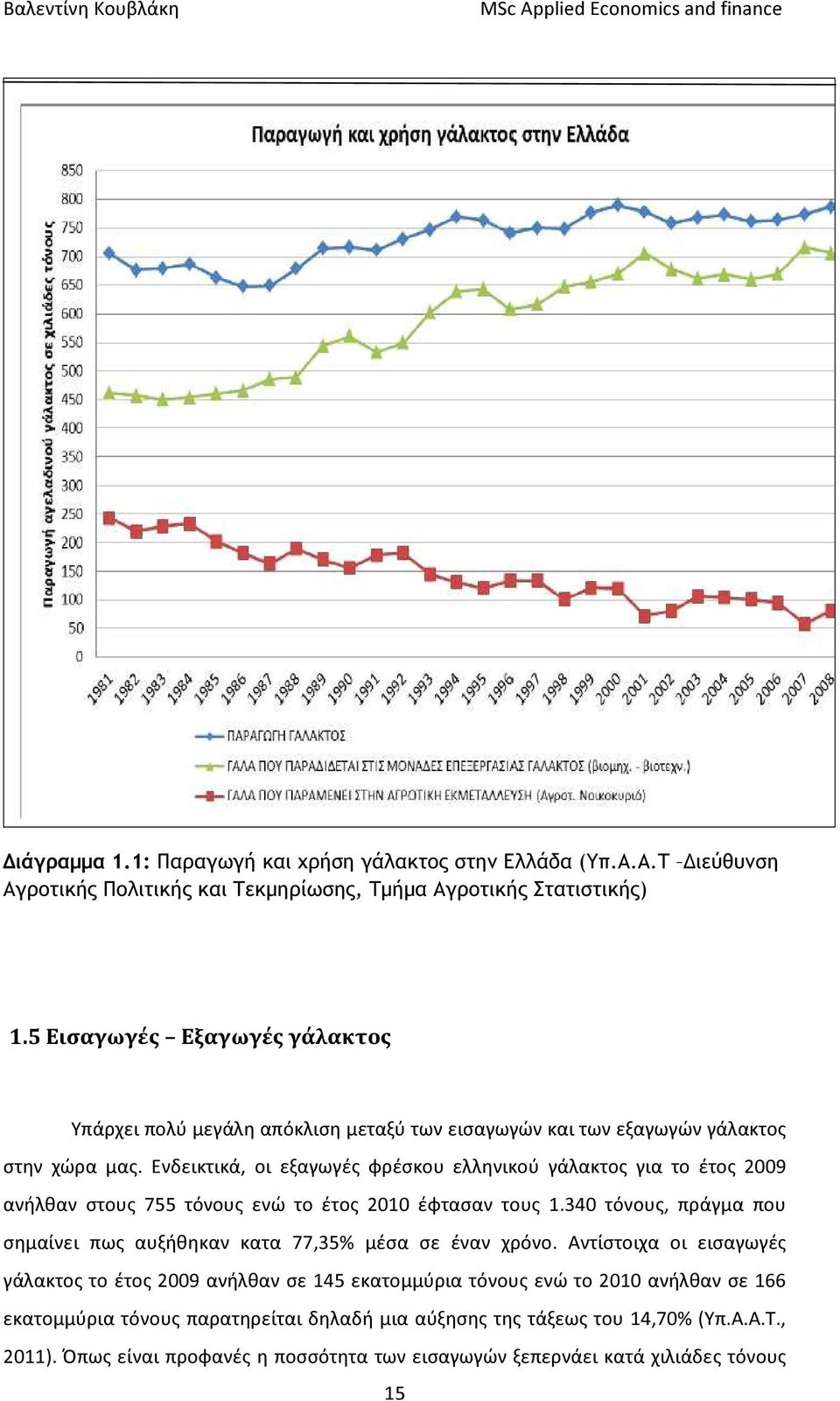 Ενδεικτικά, οι εξαγωγές φρέσκου ελληνικού γάλακτος για το έτος 2009 ανήλθαν στους 755 τόνους ενώ το έτος 2010 έφτασαν τους 1.