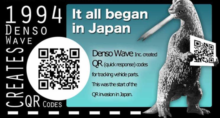 ιαπωνική εταιρεία Denso-Wave το 1994.