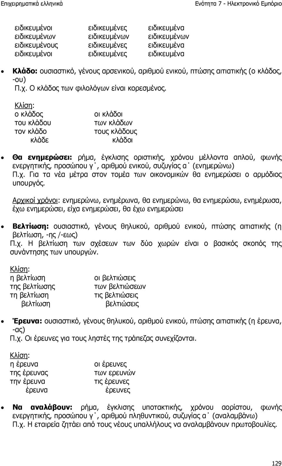 ο κλάδος του κλάδου τον κλάδο κλάδε οι κλάδοι των κλάδων τους κλάδους κλάδοι Θα ενηµερώσει: ρήµα, έγκλισης οριστικής, χρόνου µέλλοντα απλού, φωνής ενεργητικής, προσώπου γ, αριθµού ενικού, συζυγίας α