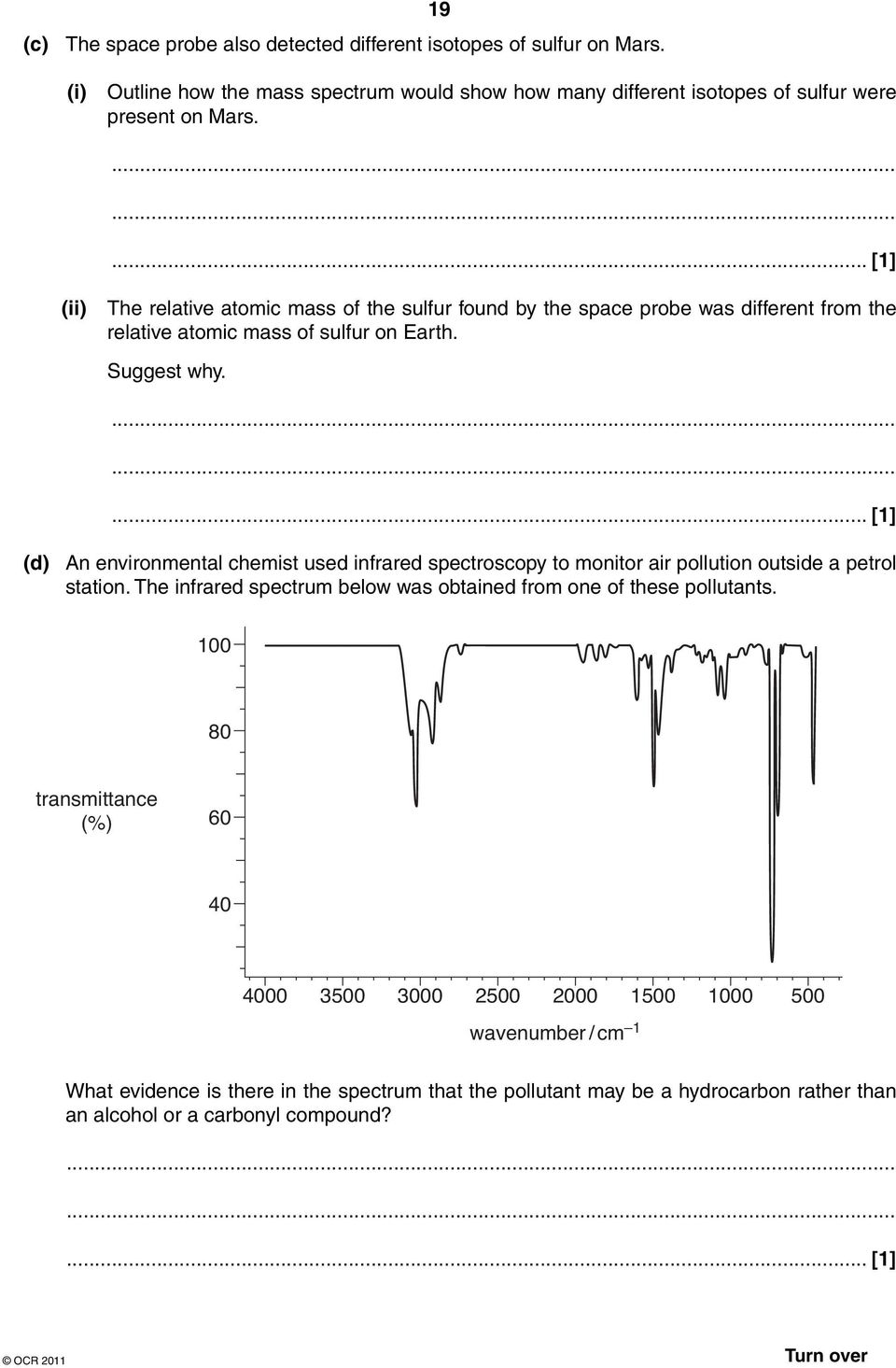 ... [1] (d) An environmental chemist used infrared spectroscopy to monitor air pollution outside a petrol station. The infrared spectrum below was obtained from one of these pollutants.