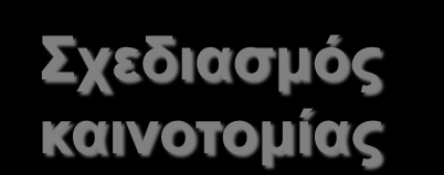 Παράγοντες που υποβοηθούν το σχεδιασμό της καινοτομίας Δημιουργικότητα Ζητήματα