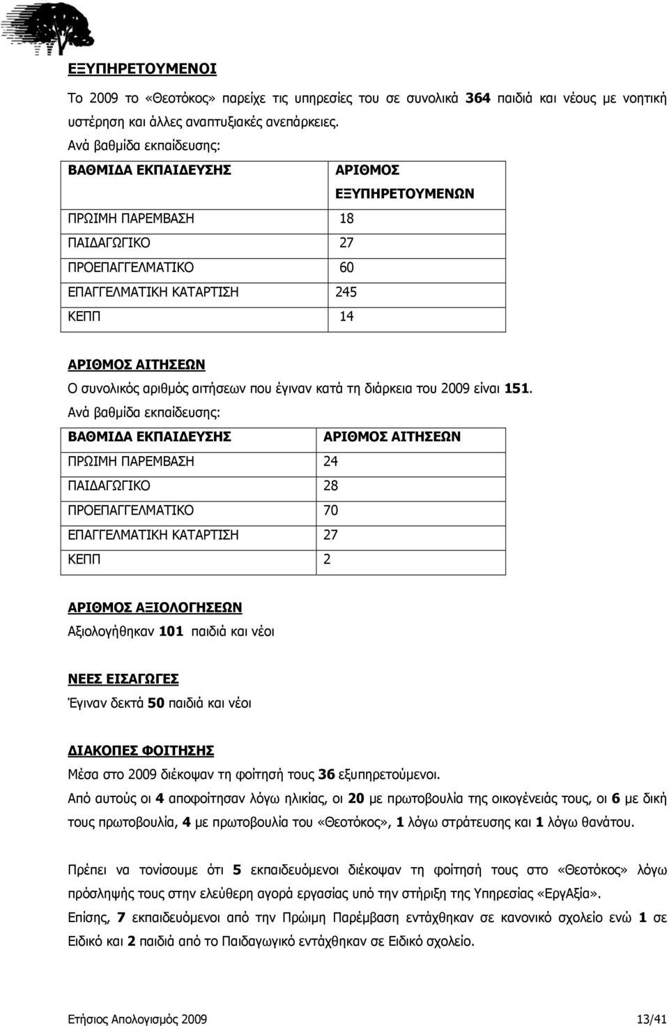 αιτήσεων που έγιναν κατά τη διάρκεια του 2009 είναι 151.