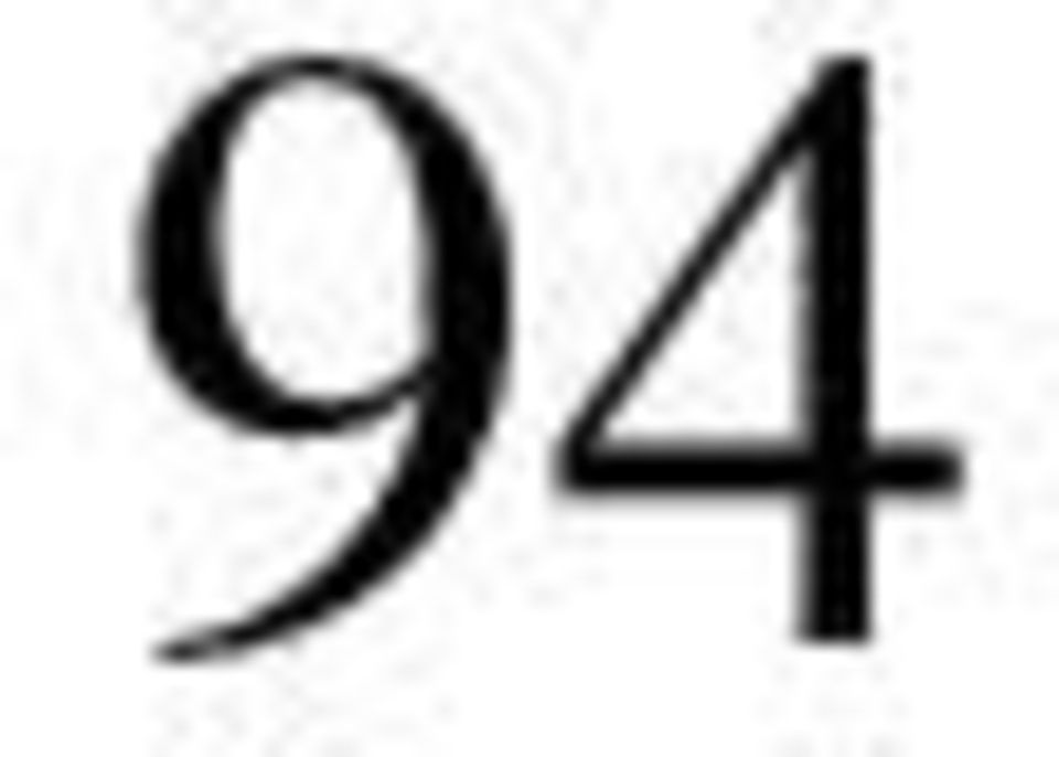 (1)SGA (1) (% UBW (% SBW) (2)SGA (BMI ( (3)SGA 2. SGA (1) (4) CANUSA 4 1 7 1 2 3 5 6 7 a.