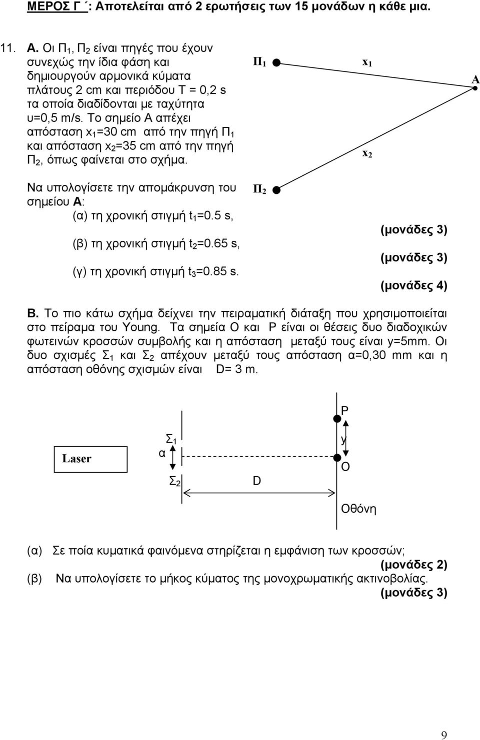 Π 1 x 1 x 2 Α Να υπολογίσετε την απομάκρυνση του σημείου Α: (α) τη χρονική στιγμή t 1 =0.5 s, (β) τη χρονική στιγμή t 2 =0.65 s, (γ) τη χρονική στιγμή t 3 =0.85 s. Π 2 (μονάδες 4) Β.