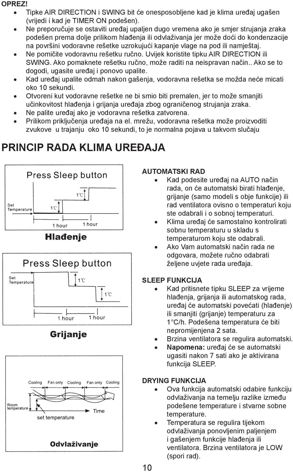 uzrokujući kapanje vlage na pod ili namještaj. Ne pomičite vodoravnu rešetku ručno. Uvijek koristite tipku AIR DIRECTION ili SWING. Ako pomaknete rešetku ručno, može raditi na neispravan način.