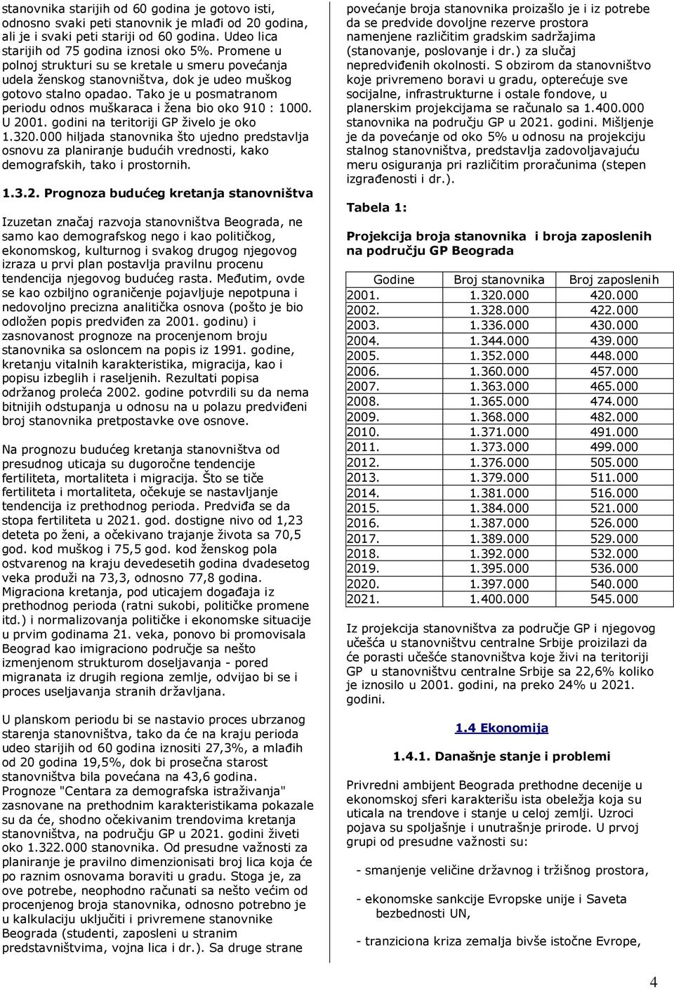 U 2001. godini na teritoriji GP živelo je oko 1.320.000 hiljada stanovnika što ujedno predstavlja osnovu za planiranje budućih vrednosti, kako demografskih, tako i prostornih. 1.3.2. Prognoza budućeg