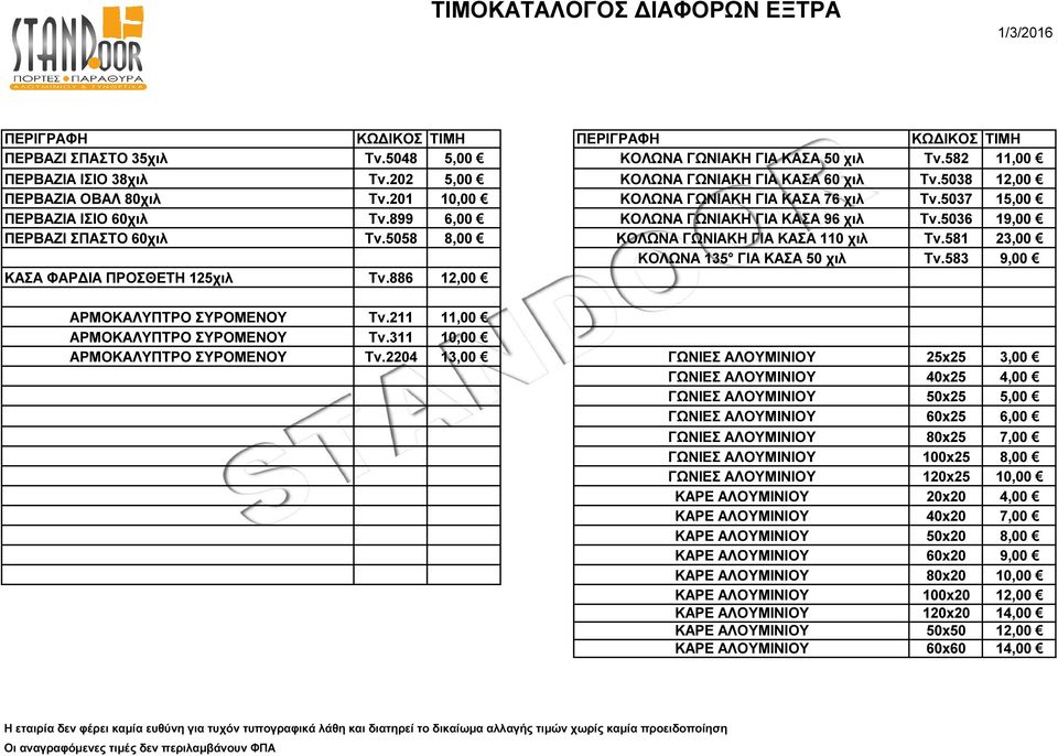 5036 19,00 ΠΕΡΒΑΖΙ ΣΠΑΣΤΟ 60χιλ Tv.5058 8,00 ΚΟΛΩΝΑ ΓΩΝΙΑΚΗ ΓΙΑ ΚΑΣΑ 110 χιλ Tv.581 23,00 ΚΟΛΩΝΑ 135 ΓΙΑ ΚΑΣΑ 50 χιλ Tv.583 9,00 ΚΑΣΑ ΦΑΡΔΙΑ ΠΡΟΣΘΕΤΗ 125χιλ Tv.886 12,00 ΑΡΜΟΚΑΛΥΠΤΡΟ ΣΥΡΟΜΕΝΟΥ Tv.