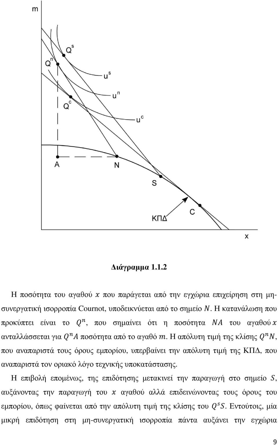 Η απόλυτη τιµή της κλίσης, που αναπαριστά τους όρους εµπορίου, υπερβαίνει την απόλυτη τιµή της ΚΠ, που αναπαριστά τον οριακό λόγο τεχνικής υποκατάστασης.