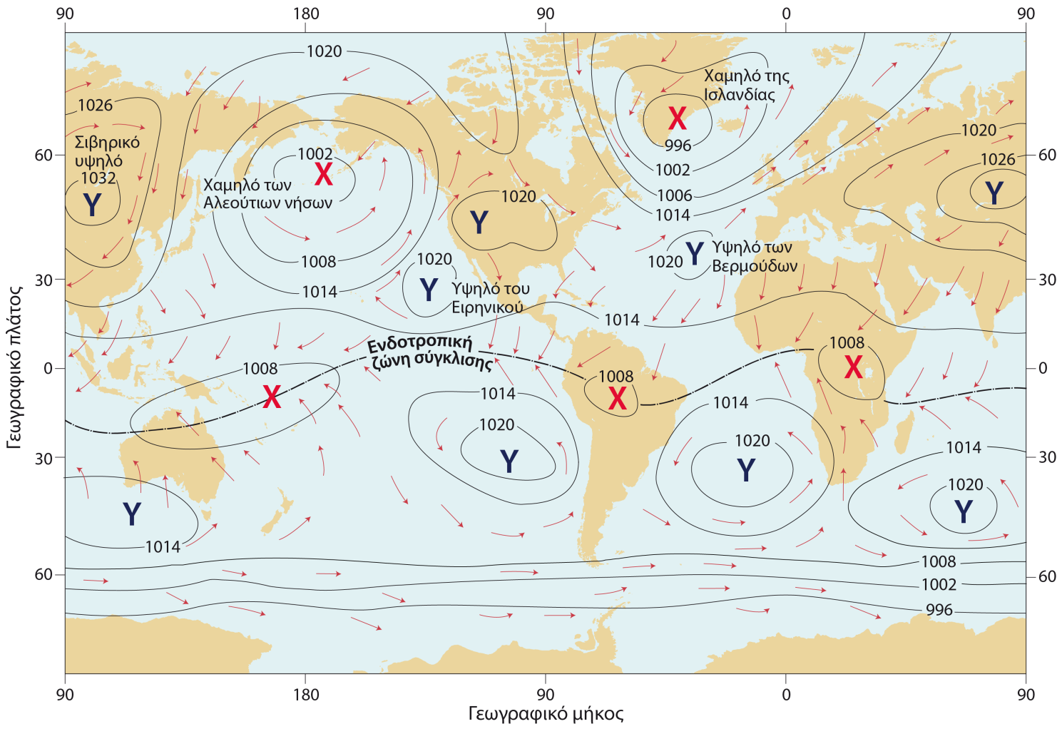 Σχήμα 1.2 Κλιματικός χάρτης (κατανομή της ατμοσφαιρικής πίεσης).