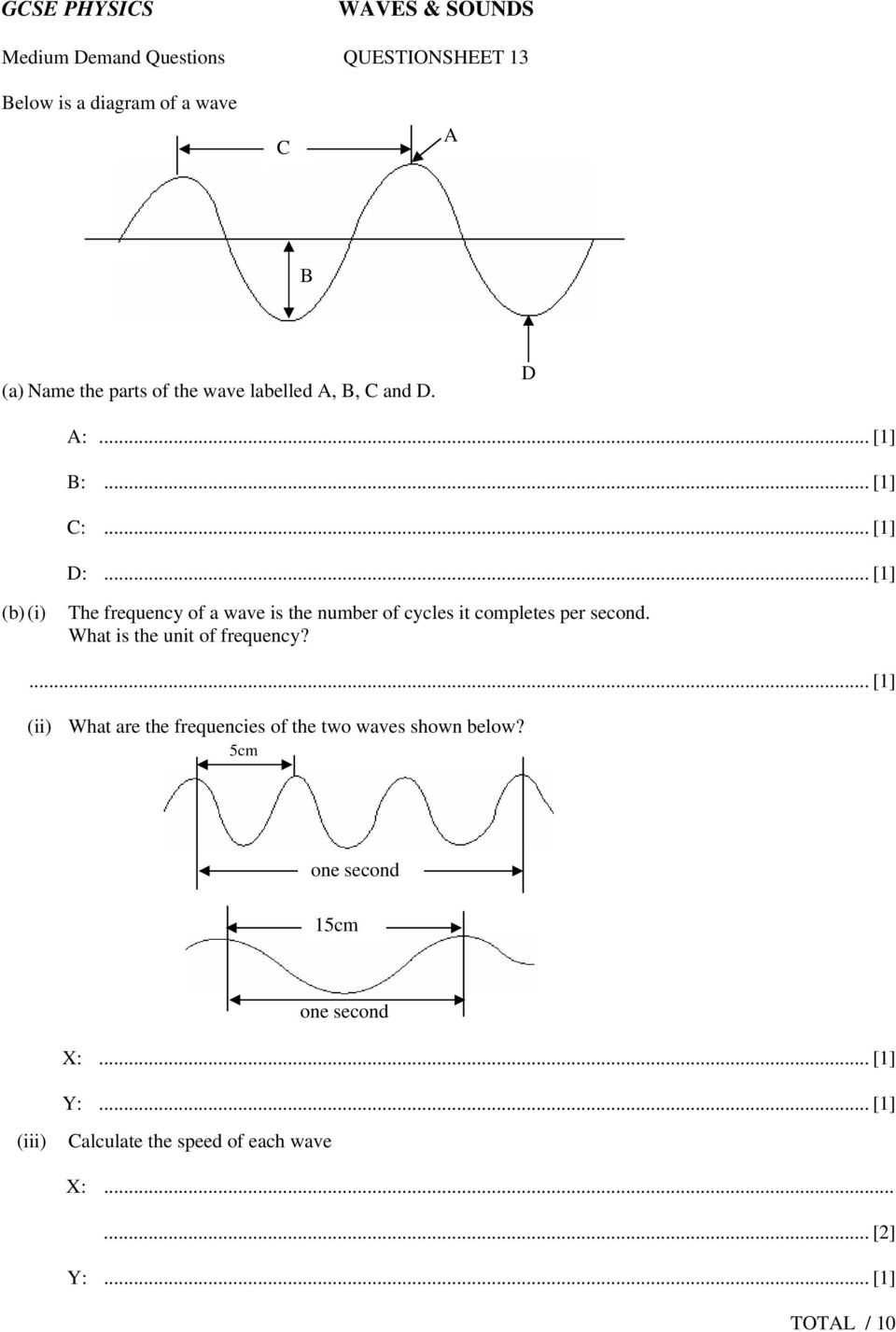 .. [1] (b) The frequency of a wave is the number of cycles it completes per second. What is the unit of frequency?