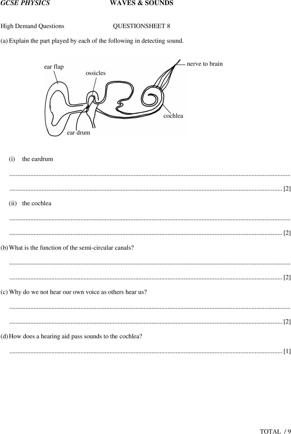 ear flap ossicles nerve to brain cochlea ear drum the eardrum (ii) the cochlea (b) What is