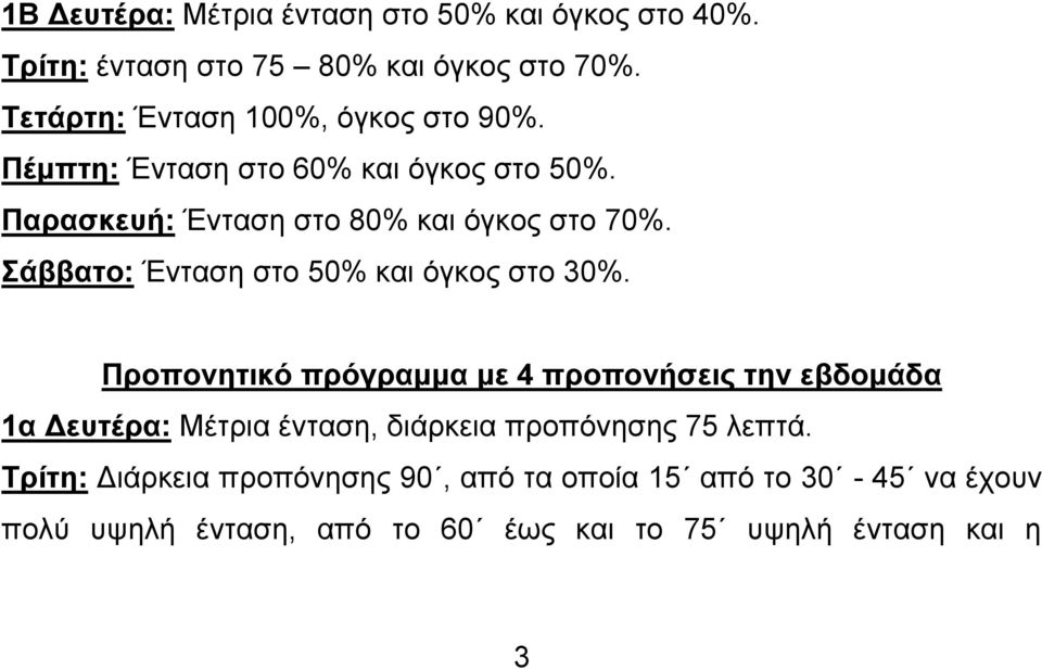 Σάββατο: Ένταση στο 50% και όγκος στο 30%.