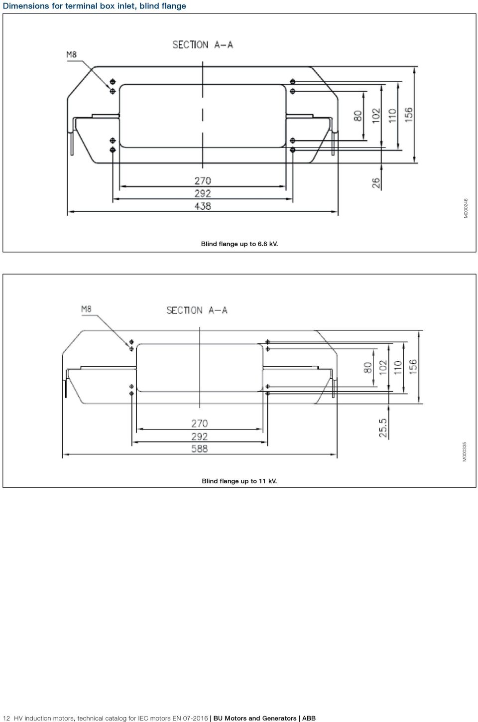 M000335 Blind flange up to 11 kv.