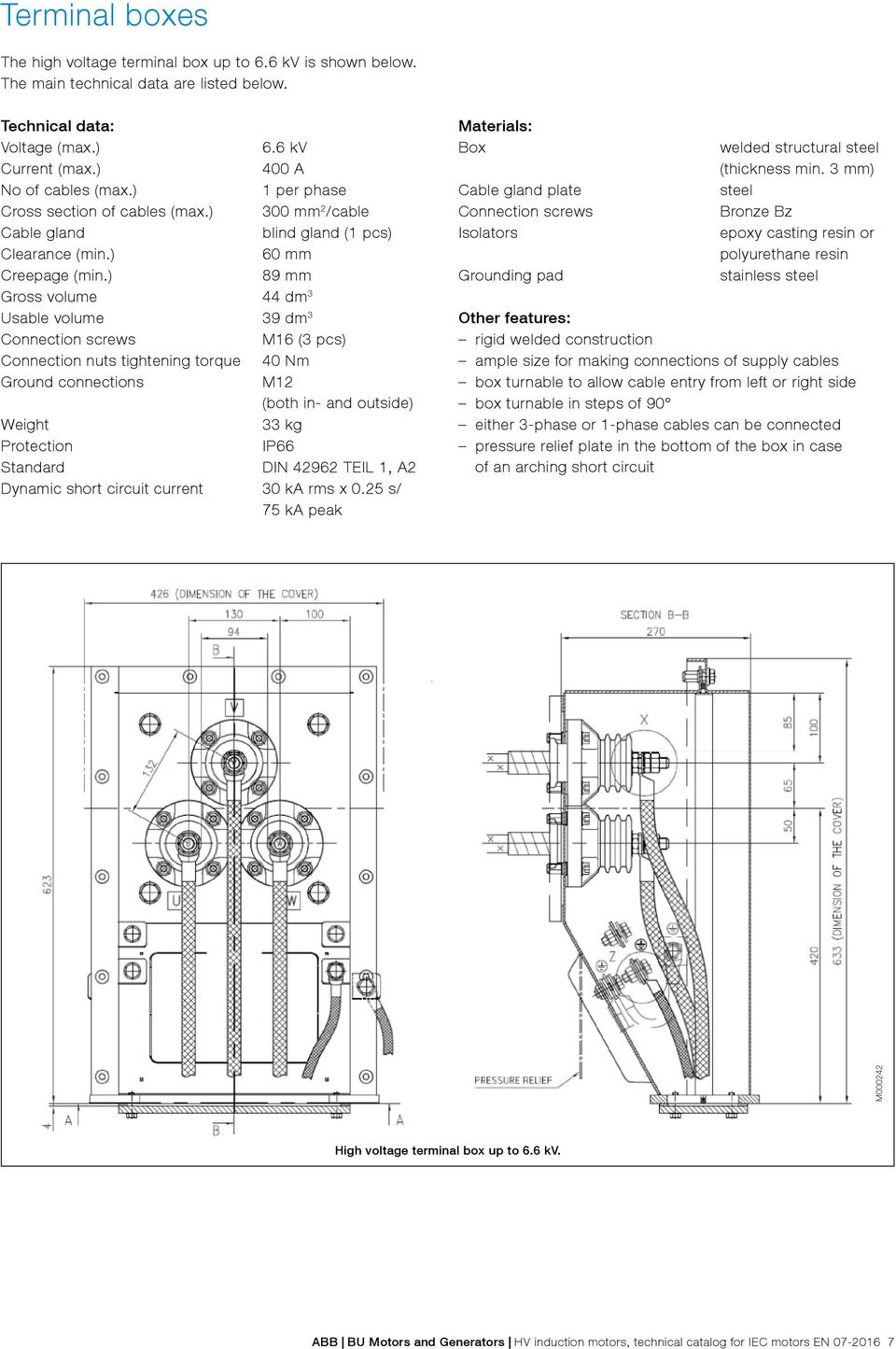 ) 89 mm Gross volume 44 dm 3 Usable volume 39 dm 3 Connection screws M16 (3 pcs) Connection nuts tightening torque 40 Nm Ground connections M12 (both in- and outside) Weight 33 Protection IP66