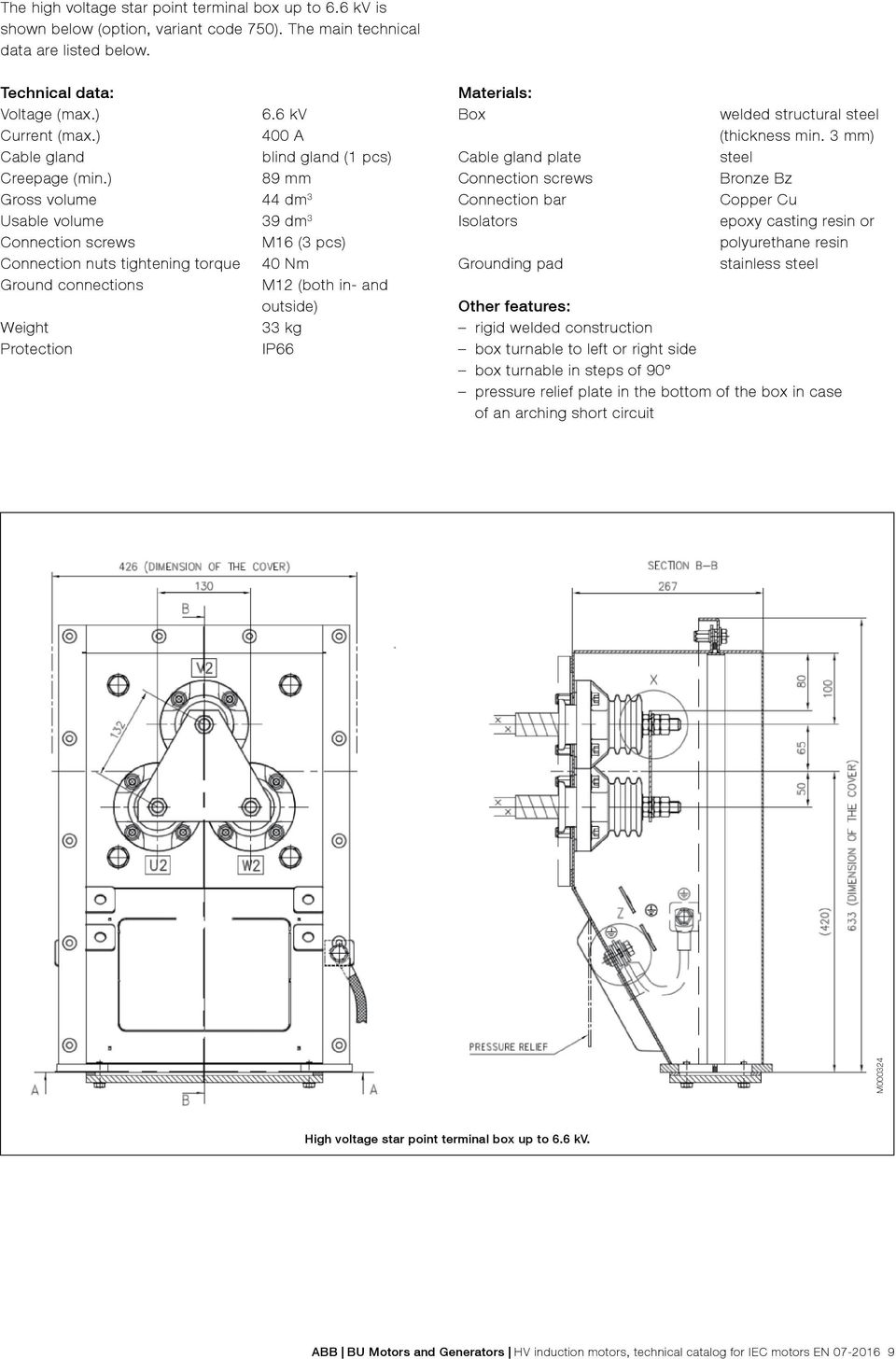 ) 89 mm Gross volume 44 dm 3 Usable volume 39 dm 3 Connection screws M16 (3 pcs) Connection nuts tightening torque 40 Nm Ground connections M12 (both in- and outside) Weight 33 Protection IP66