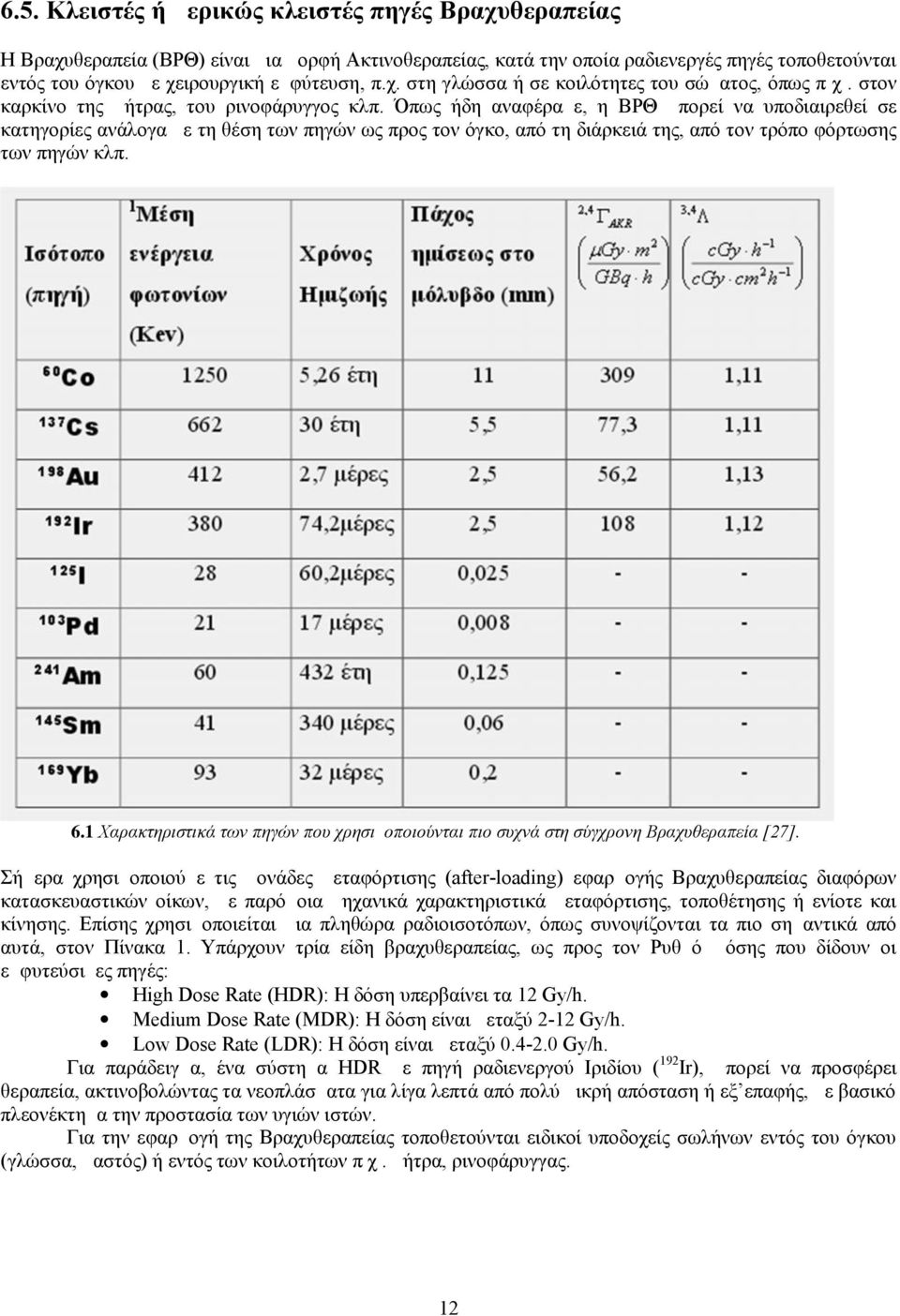 Όπως ήδη αναφέραμε, η ΒΡΘ μπορεί να υποδιαιρεθεί σε κατηγορίες ανάλογα με τη θέση των πηγών ως προς τον όγκο, από τη διάρκειά της, από τον τρόπο φόρτωσης των πηγών κλπ. Πίνακας 6.