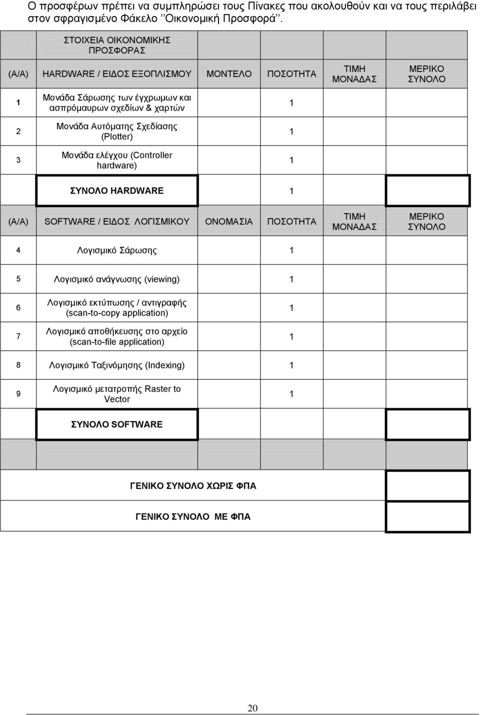 Σχεδίασης (Plotter) Μονάδα ελέγχου (Controller hardware) 1 1 1 ΣΥΝΟΛΟ HARDWARE 1 (Α/Α) SOFTWARE / ΕΙΔΟΣ ΛΟΓΙΣΜΙΚΟΥ ΟΝΟΜΑΣΙΑ ΠΟΣΟΤΗΤΑ 4 Λογισμικό Σάρωσης 1 ΤΙΜΗ ΜΟΝΑΔΑΣ ΜΕΡΙΚΟ ΣΥΝΟΛΟ 5 Λογισμικό