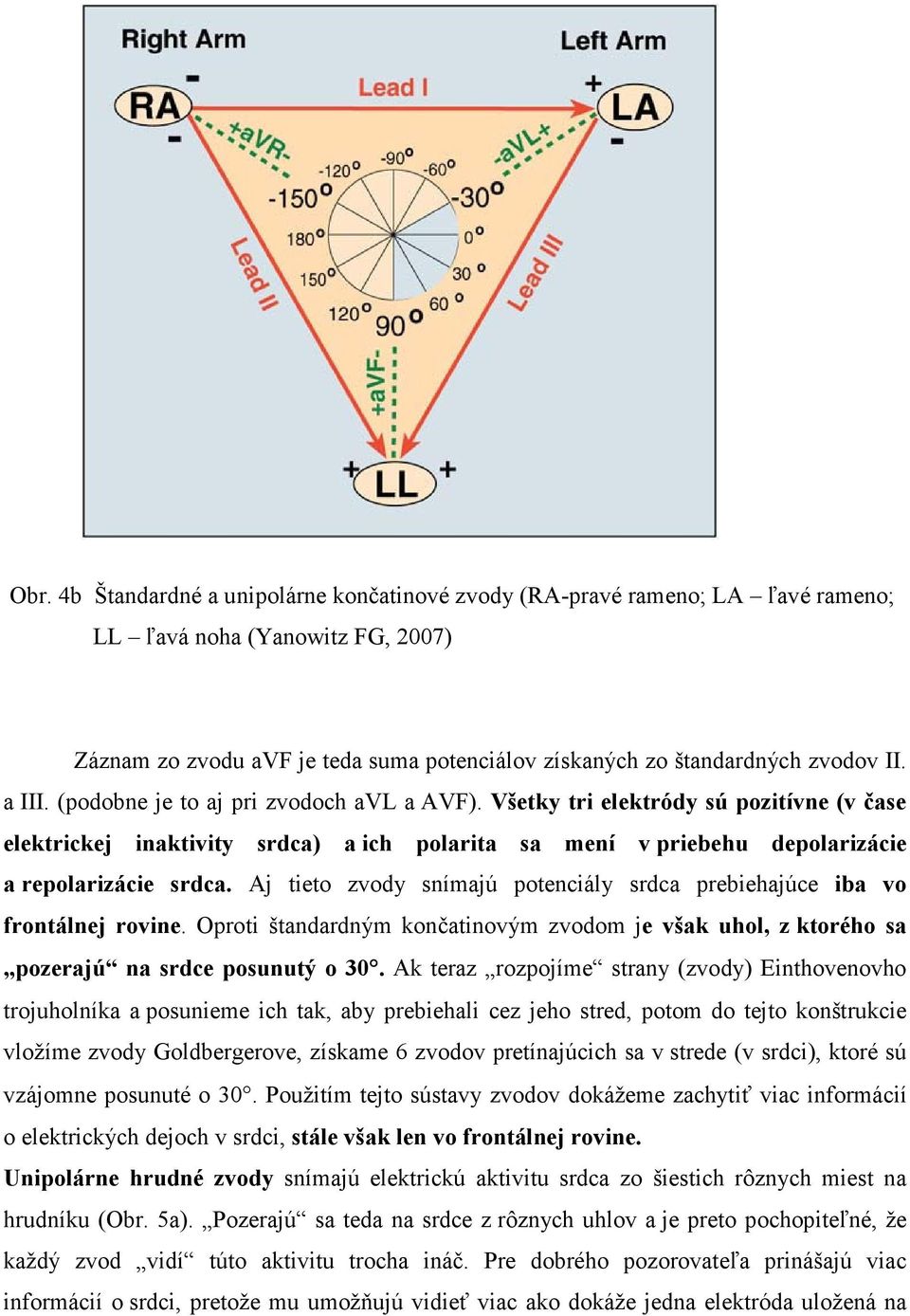 Aj tieto zvody snímajú potenciály srdca prebiehajúce iba vo frontálnej rovine. Oproti štandardným končatinovým zvodom je však uhol, z ktorého sa pozerajú na srdce posunutý o 30.