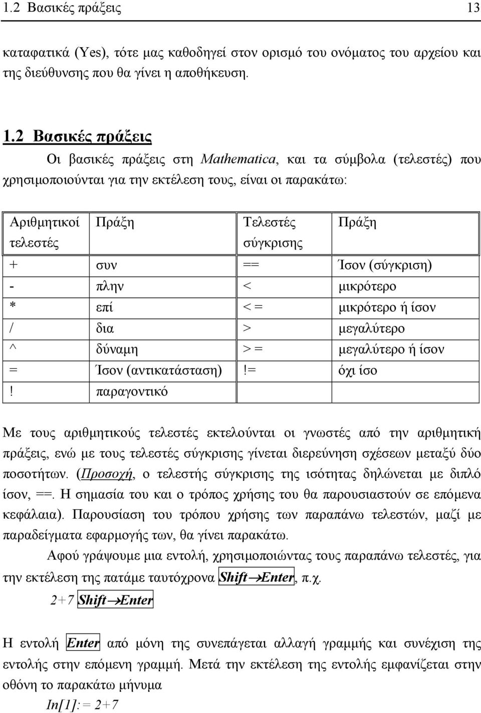 συν == Ίσον (σύγκριση) - πλην < µικρότερο * επί < = µικρότερο ή ίσον / δια > µεγαλύτερο ^ δύναµη > = µεγαλύτερο ή ίσον = Ίσον (αντικατάσταση)!= όχι ίσο!