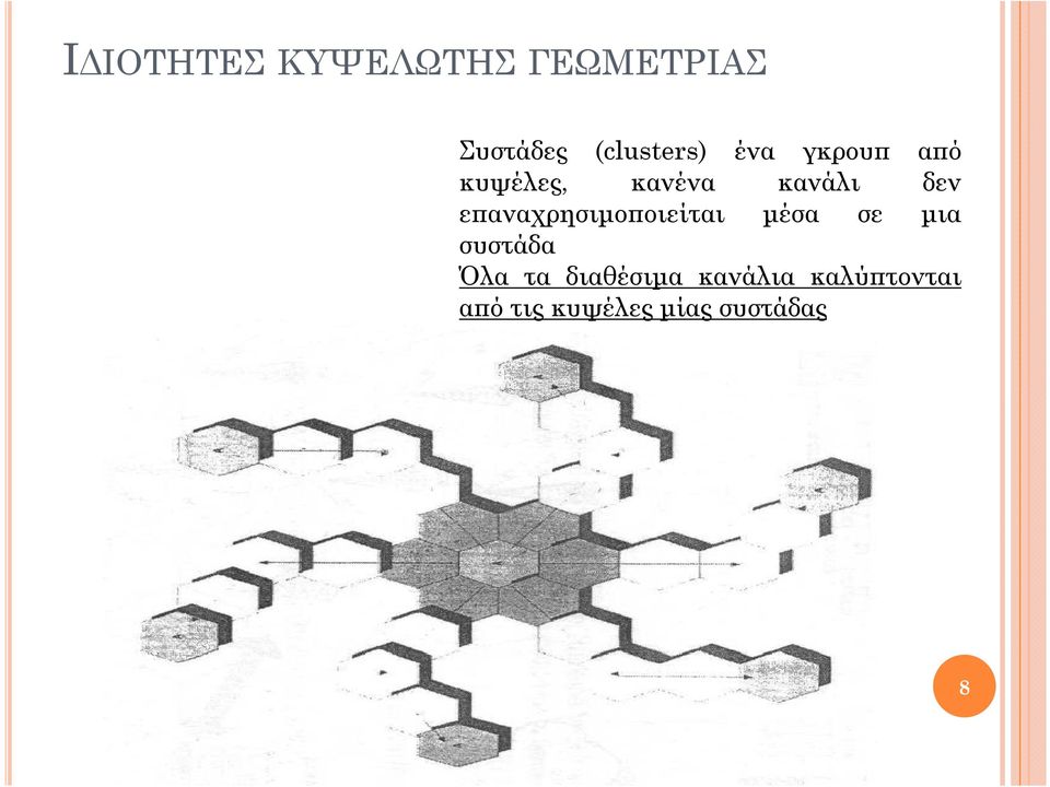 αναχρησιµο οιείται µέσα σε µια συστάδα Όλα τα