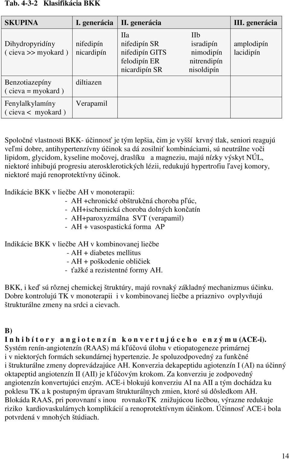 felodipín ER nicardipín SR IIb isradipín nimodipín nitrendipín nisoldipín amplodipín lacidipín Spoločné vlastnosti BKK- účinnosť je tým lepšia, čim je vyšší krvný tlak, seniori reagujú veľmi dobre,
