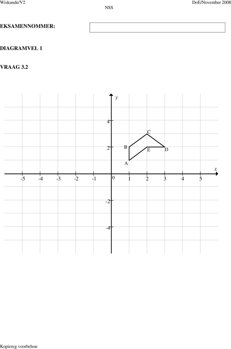 DIAGRAMVEL VRAAG 3.