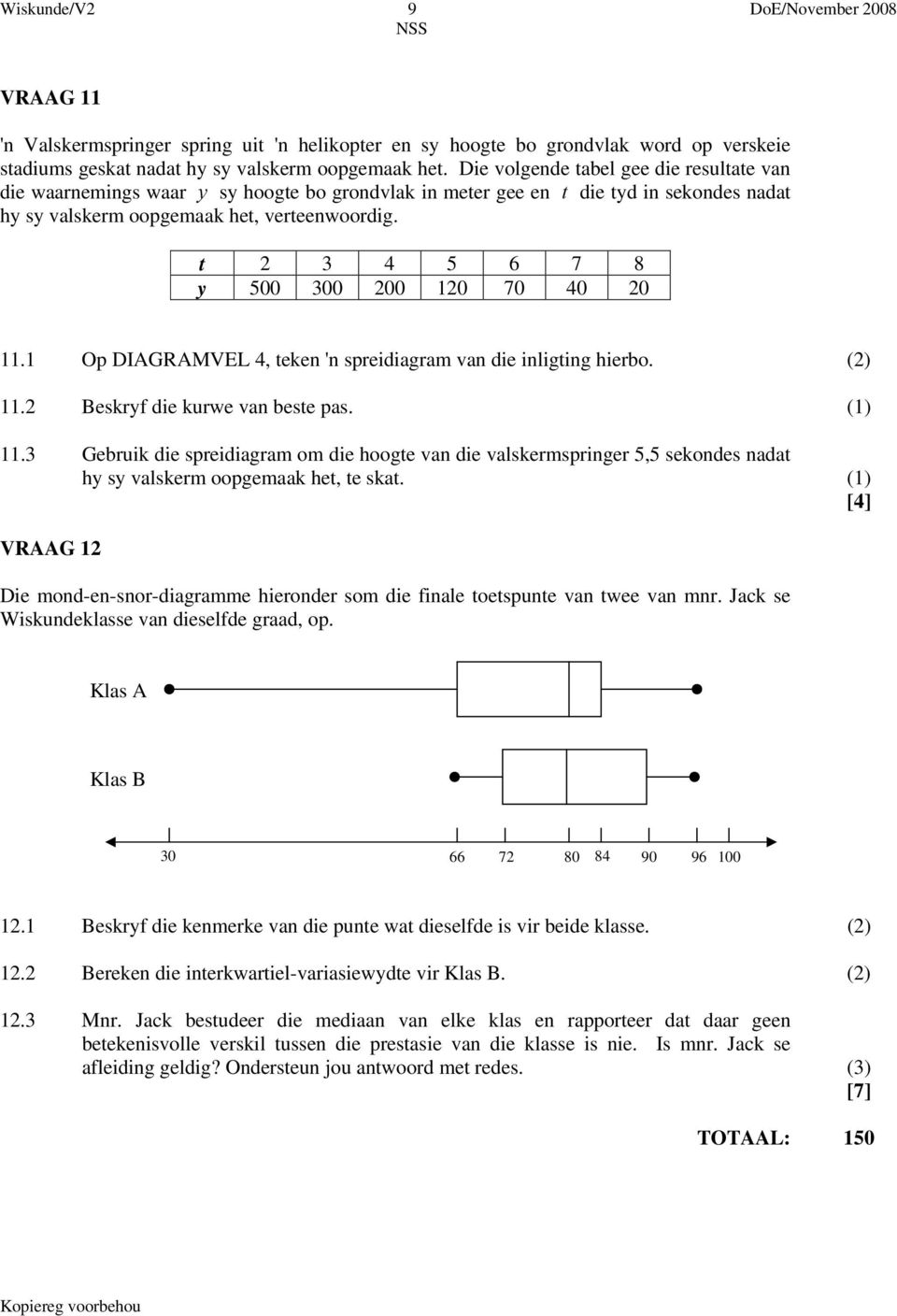 t 3 4 5 6 7 8 y 500 300 00 0 70 40 0. Op DIAGRAMVEL 4, teke ' spreidiagram va die iligtig hierbo. ().