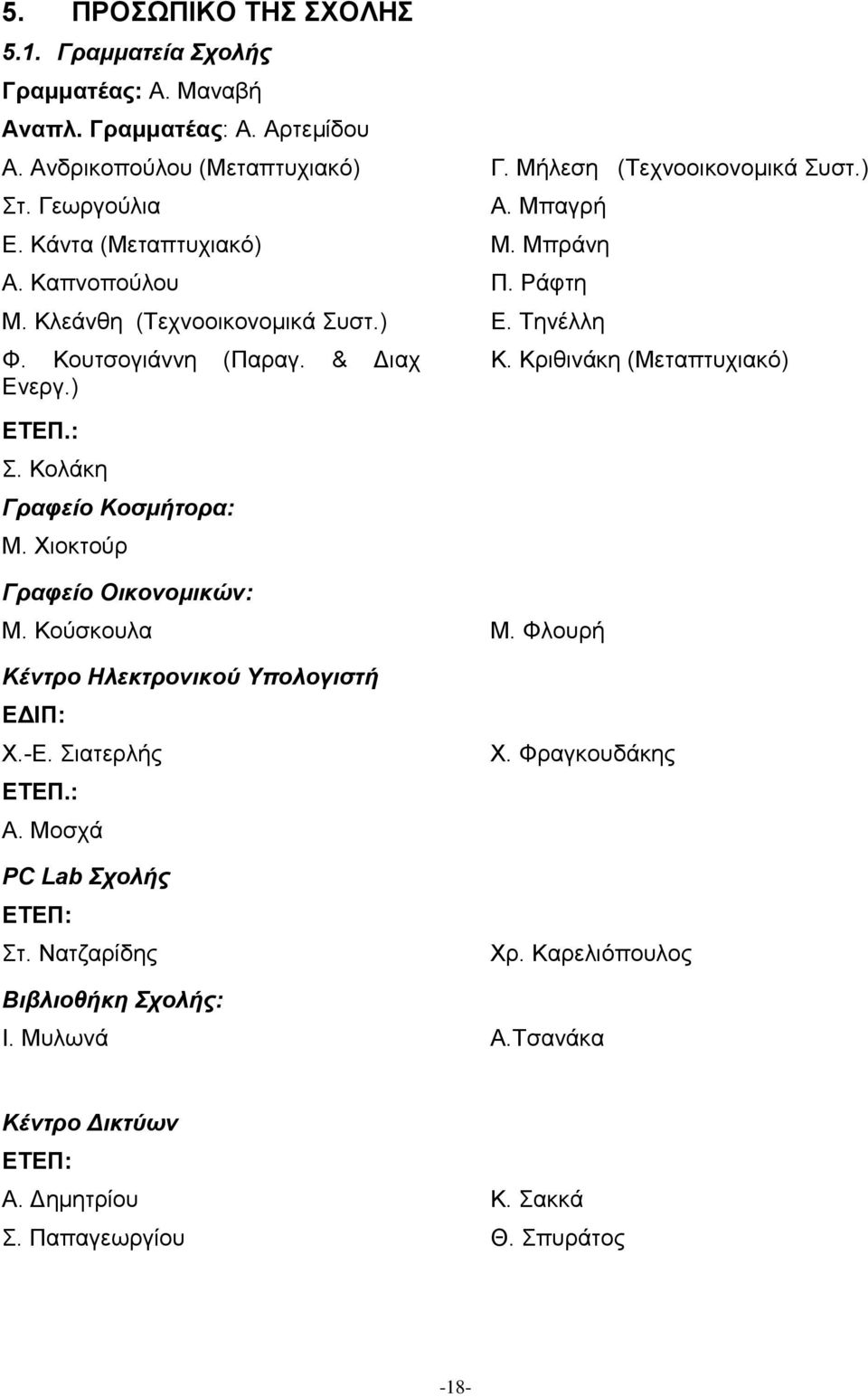 Κριθινάκη (Μεταπτυχιακό) ΕΤΕΠ.: Σ. Κολάκη Γραφείο Κοσμήτορα: Μ. Χιοκτούρ Γραφείο Οικονομικών: Μ. Κούσκουλα Μ. Φλουρή Κέντρο Ηλεκτρονικού Υπολογιστή ΕΔΙΠ: Χ.-Ε. Σιατερλής ΕΤΕΠ.