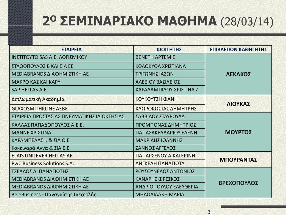 ΠΑΝΑΓΙΩΤΗΣ MEDIABRANDS ΔΙΑΦΗΜΙΣΤΙΚΗ ΑΕ MEDIABRANDS ΔΙΑΦΗΜΙΣΤΙΚΗ ΑΕ Be ebusiness - Παναγιώτης Γκεζερλής ΚΟΥΚΟΥΤΣΗ ΦΑΝΗ ΧΛΩΡΟΚΩΣΤΑΣ ΔΗΜΗΤΡΗΣ ΣΑΒΒΙΔΟΥ ΣΤΑΥΡΟΥΛΑ ΠΡΟΜΠΟΝΑΣ ΔΗΜΗΤΡΙΟΣ ΠΑΠΑΣΑΚΕΛΛΑΡΙΟΥ ΕΛΕΝΗ