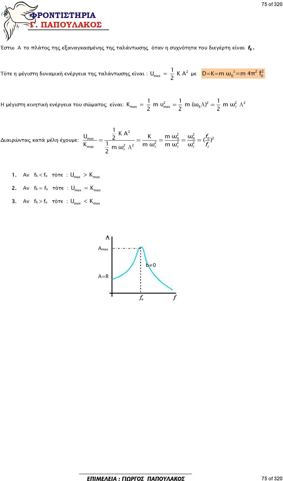 ενέργεια του σώματος είναι: K = m υ = m (ω δα ) = m ω δ Α Διαιρώντας κατά μέλη έχουμε: 1 U K A m ω ω K m ω m ω ω