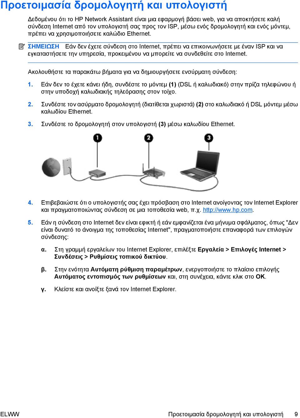 ΣΗΜΕΙΩΣΗ Εάν δεν έχετε σύνδεση στο Internet, πρέπει να επικοινωνήσετε με έναν ISP και να εγκαταστήσετε την υπηρεσία, προκειμένου να μπορείτε να συνδεθείτε στο Internet.