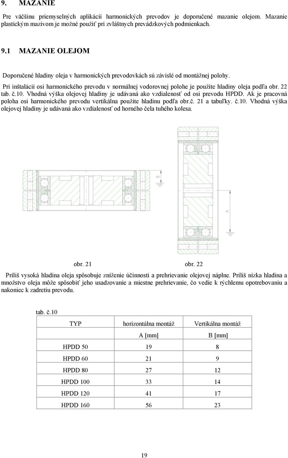 Pri inštalácii osi harmonického prevodu v normálnej vodorovnej polohe je použite hladiny oleja podľa obr. 22 tab. č.10. Vhodná výška olejovej hladiny je udávaná ako vzdialenosť od osi prevodu HPDD.