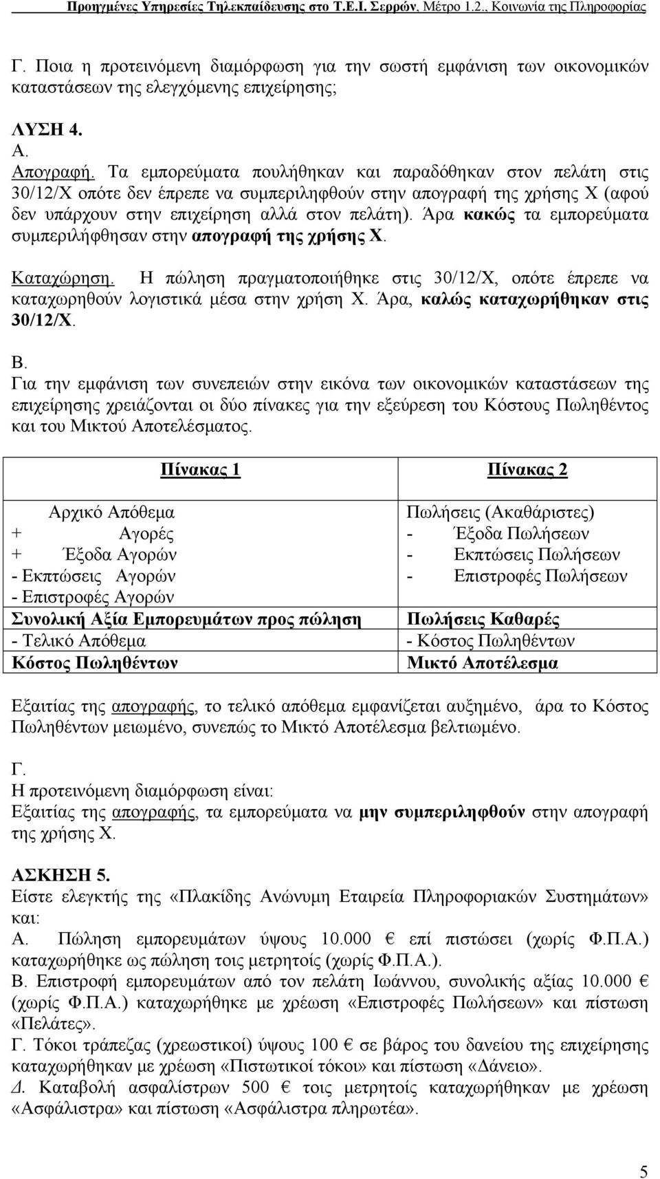 Άρα κακώς τα εμπορεύματα συμπεριλήφθησαν στην απογραφή της χρήσης Χ. Καταχώρηση. Η πώληση πραγματοποιήθηκε στις 30/12/Χ, οπότε έπρεπε να καταχωρηθούν λογιστικά μέσα στην χρήση Χ.