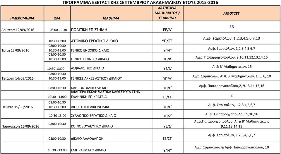 Παπαρρηγοπούλου, 9,10,11,12,13,14,16 Τετάρτη 14/09/2016 Πέμπτη 15/09/2016 Παρασκευή 16/09/2016 10:30 13:00 ΑΣΦΑΛΙΣΤΙΚΟ ΔΙΚΑΙΟ ΥΕ/Δ 10:30 13:00 ΓΕΝΙΚΕΣ ΑΡΧΕΣ ΑΣΤΙΚΟΥ ΔΙΚΑΙΟΥ ΥΠ/Α ΚΛΗΡΟΝΟΜΙΚΟ ΔΙΚΑΙΟ