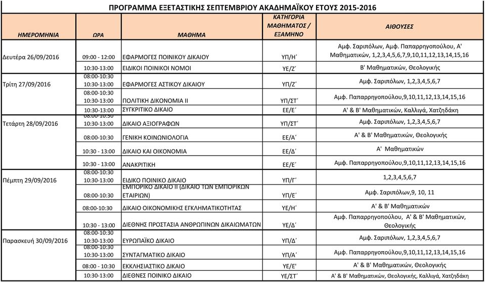 10:30 13:00 ΠΟΛΙΤΙΚΗ ΔΙΚΟΝΟΜΙΑ ΙΙ ΥΠ/ΣΤ 10:30 13:00 ΣΥΓΚΡΙΤΙΚΟ ΔΙΚΑΙΟ ΕΕ/Ε Α' & Β' Μαθηματικών, Καλλιγά, Χατζηδάκη Τετάρτη 28/09/2016 10:30 13:00 ΔΙΚΑΙΟ ΑΞΙΟΓΡΑΦΩΝ ΥΠ/ΣΤ Πέμπτη 29/09/2016 Παρασκευή