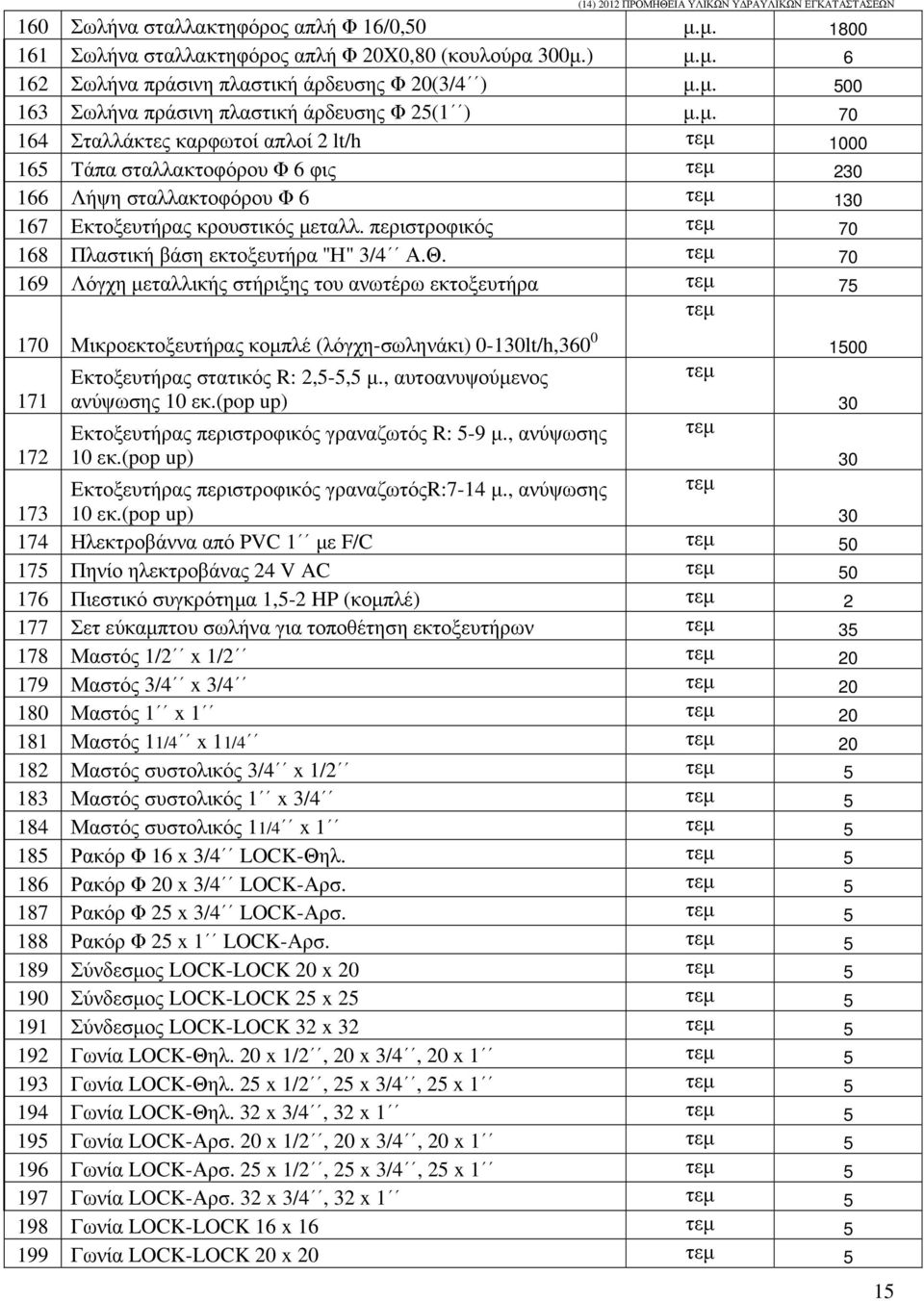 περιστροφικός τεµ 70 168 Πλαστική βάση εκτοξευτήρα ''Η" 3/4 Α.Θ.