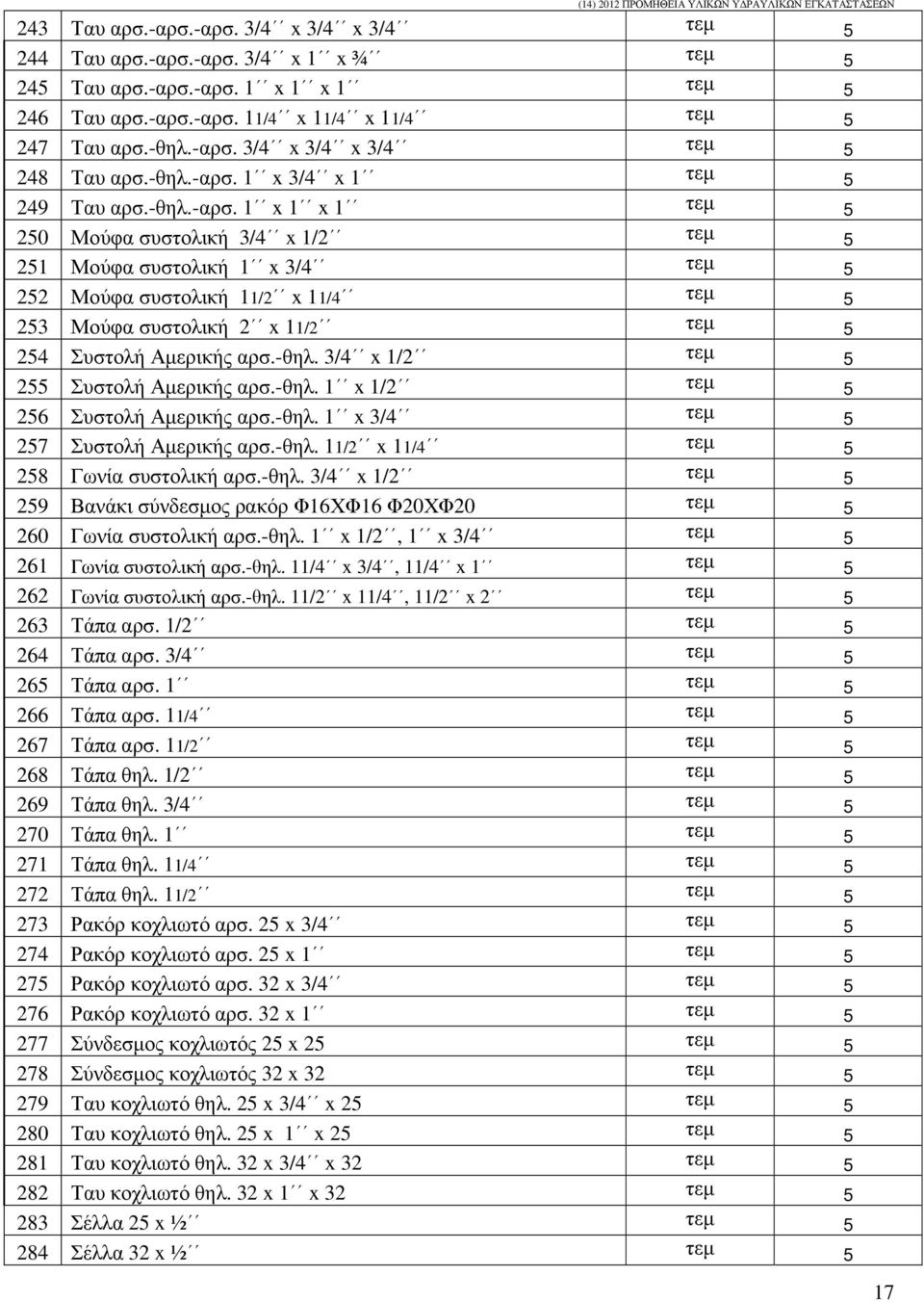 -θηλ. 3/4 x 1/2 τεµ 5 255 Συστολή Αµερικής αρσ.-θηλ. 1 x 1/2 τεµ 5 256 Συστολή Αµερικής αρσ.-θηλ. 1 x 3/4 τεµ 5 257 Συστολή Αµερικής αρσ.-θηλ. 11/2 x 11/4 τεµ 5 258 Γωνία συστολική αρσ.-θηλ. 3/4 x 1/2 τεµ 5 259 Βανάκι σύνδεσµος ρακόρ Φ16ΧΦ16 Φ20ΧΦ20 τεµ 5 260 Γωνία συστολική αρσ.