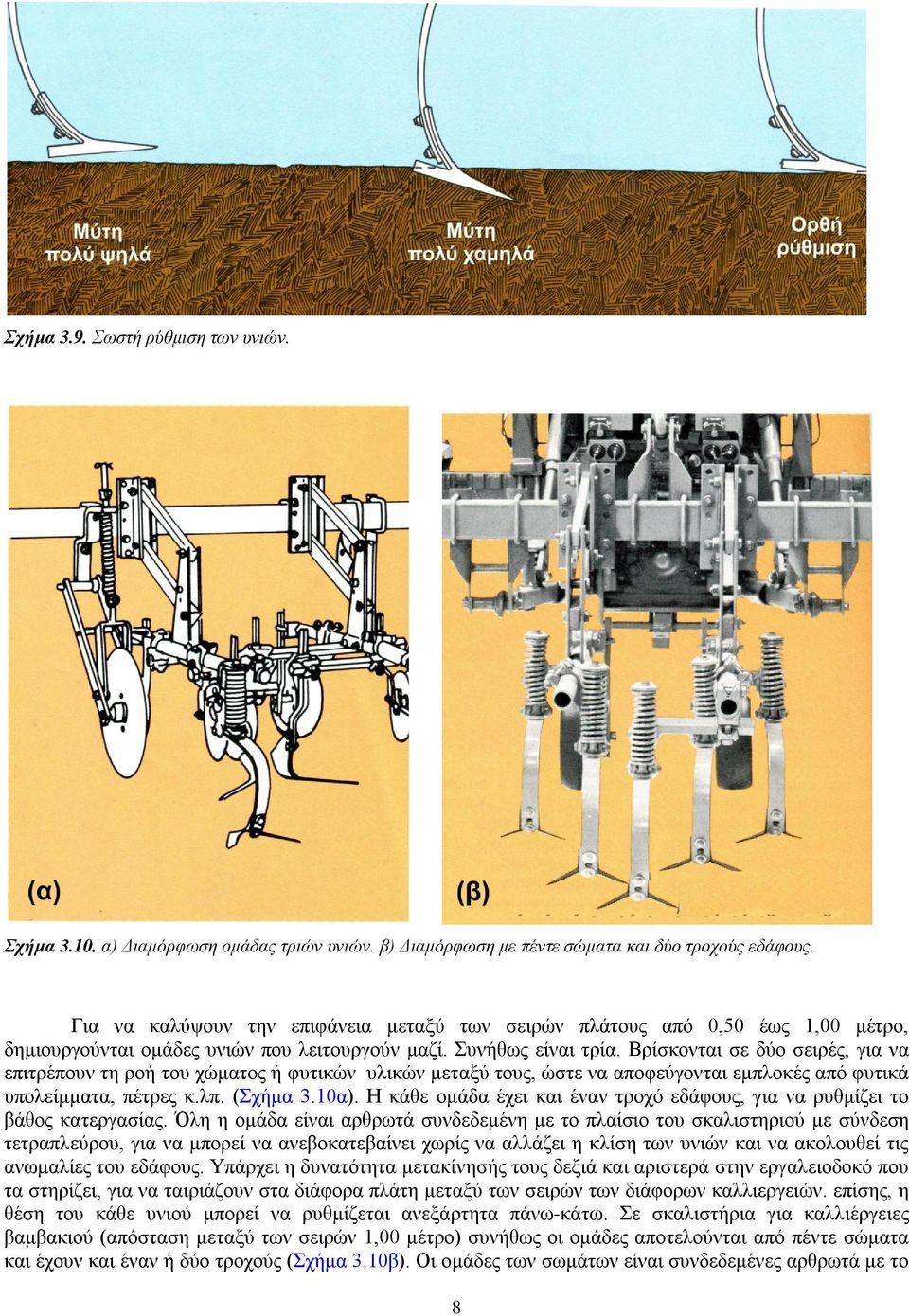 Βρίσκονται σε δύο σειρές, για να επιτρέπουν τη ροή του χώματος ή φυτικών υλικών μεταξύ τους, ώστε να αποφεύγονται εμπλοκές από φυτικά υπολείμματα, πέτρες κ.λπ. (Σχήμα 3.10α).