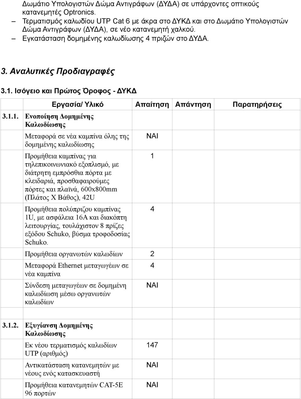 . Ισόγειο και Πρώτος Όροφος - ΔΥΚΔ 3.