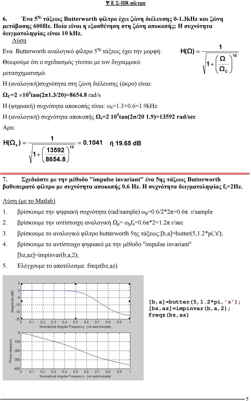 Η (αναλογική)συχνότητα στη ζώνη διέλευσης (άκρο) είναι: 0 4 tan(π.3/0)8654.8 rad/ H (ψηφιακή) συχνότητα αποκοπής είναι: ω.3+0.6.9kh Η (αναλογική) συχνότητα αποκοπής 0 4 tan(π/0.