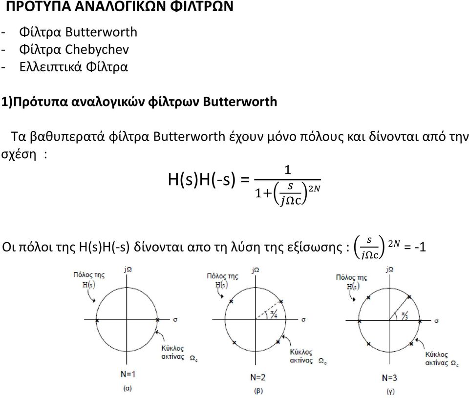 φίλτρα Butterworth έχουν μόνο πόλους και δίνονται από την σχέση : 1