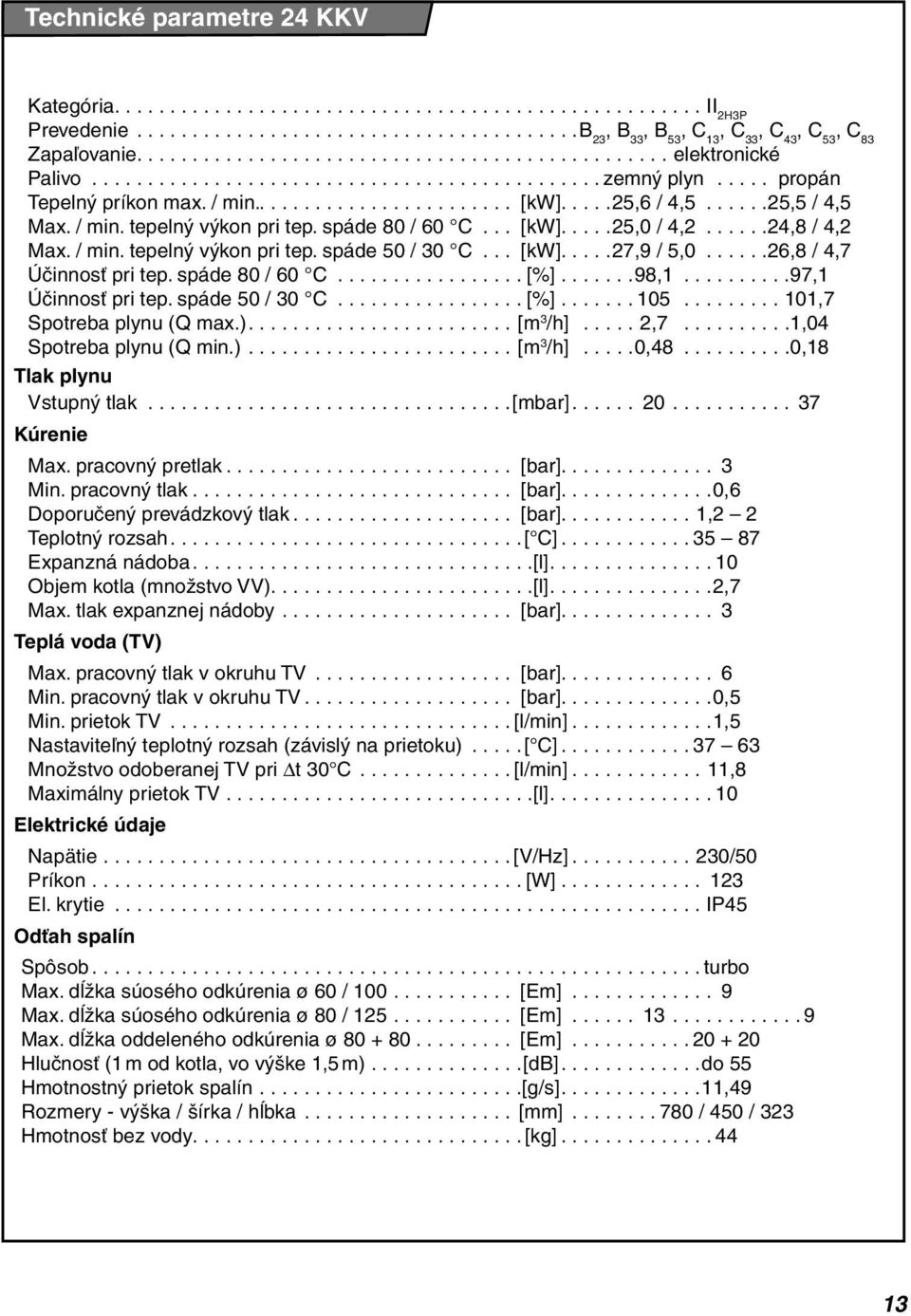 ....25,6 / 4,5......25,5 / 4,5 Max. / min. tepelný výkon pri tep. spáde 80 / 60 C... [kw].....25,0 / 4,2......24,8 / 4,2 Max. / min. tepelný výkon pri tep. spáde 50 / 30 C... [kw].....27,9 / 5,0.